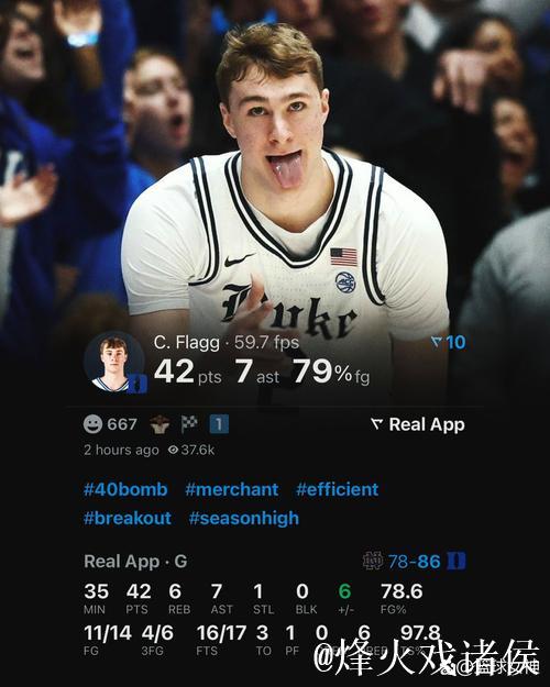 弗拉格成NBA历史首位不到19岁在常规赛拿40+得分球员 弗拉格成NBA历史首位不到19岁在常规赛拿40+得分球员