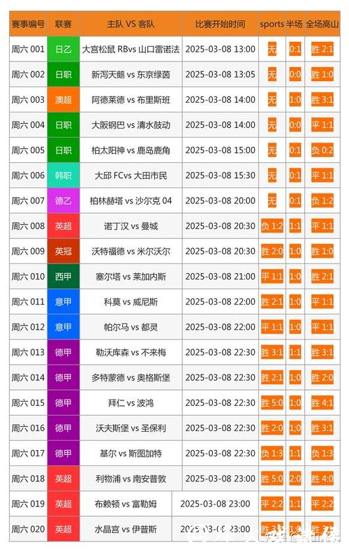 最佳世界杯下注网站推荐 最佳世界杯下注网站推荐