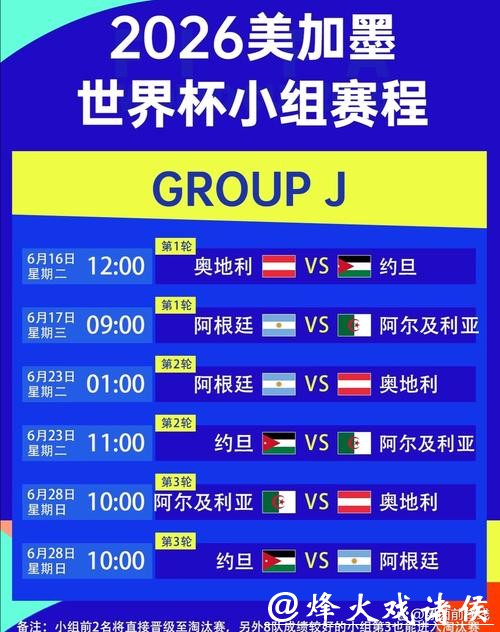 2026世界杯决赛北京时间赛程安排 2026世界杯决赛北京时间赛程安排